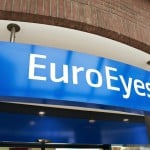 EuroEyes Eingansschild