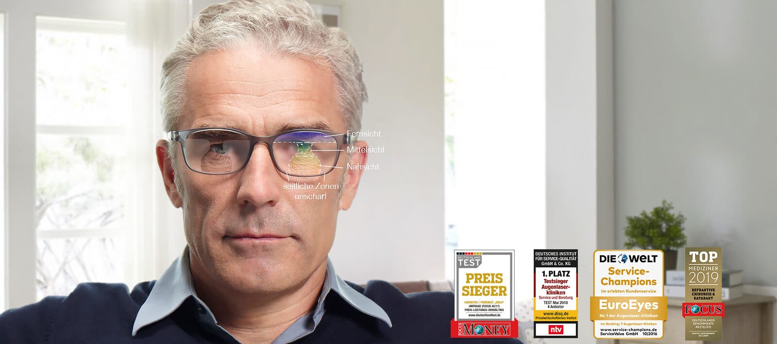 Gleitsichtbrille