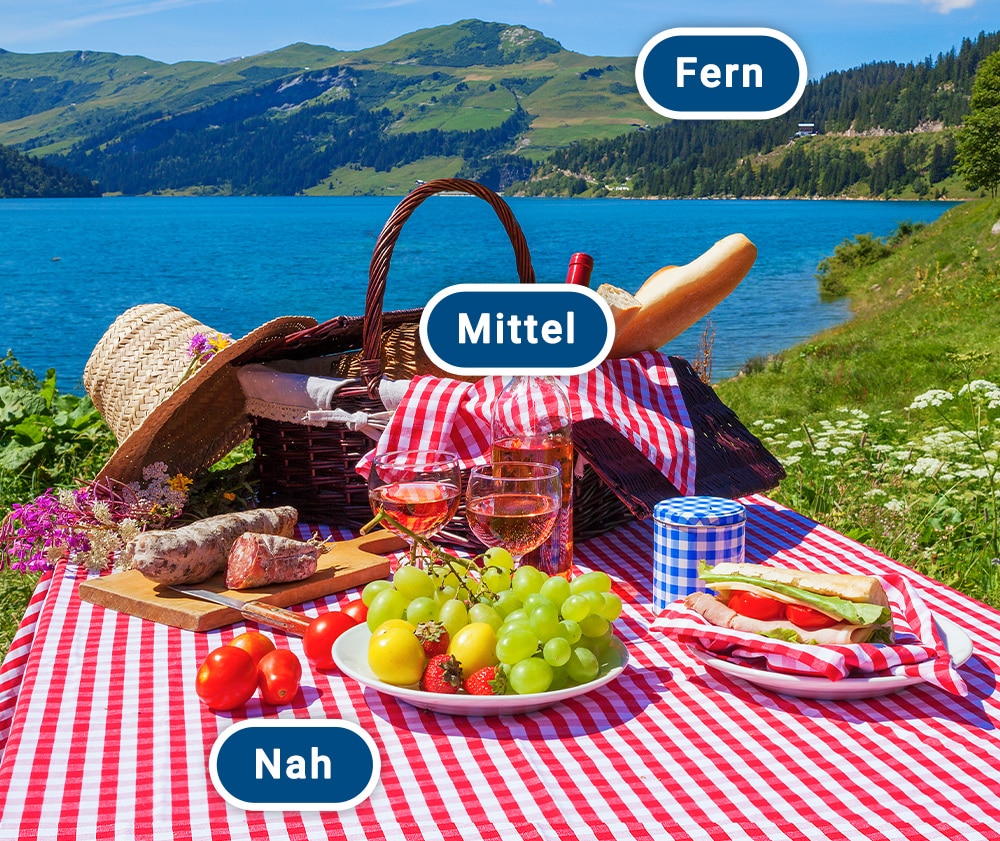 perfekt scharf sehen im Nah- Mittel- und Fernbereich