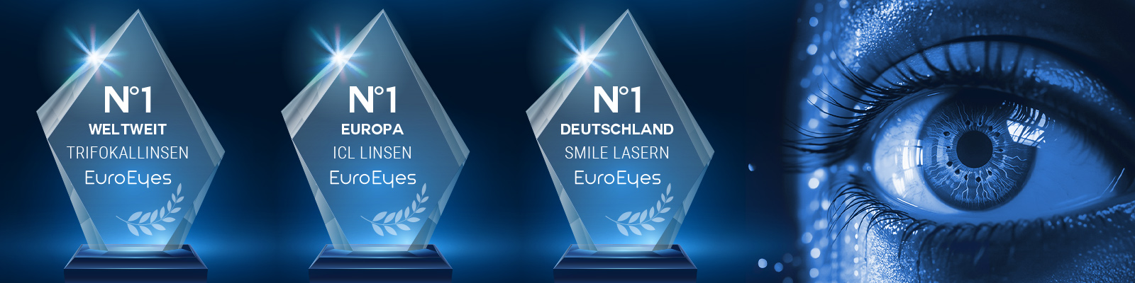 EuroEyes Auszeichnungen