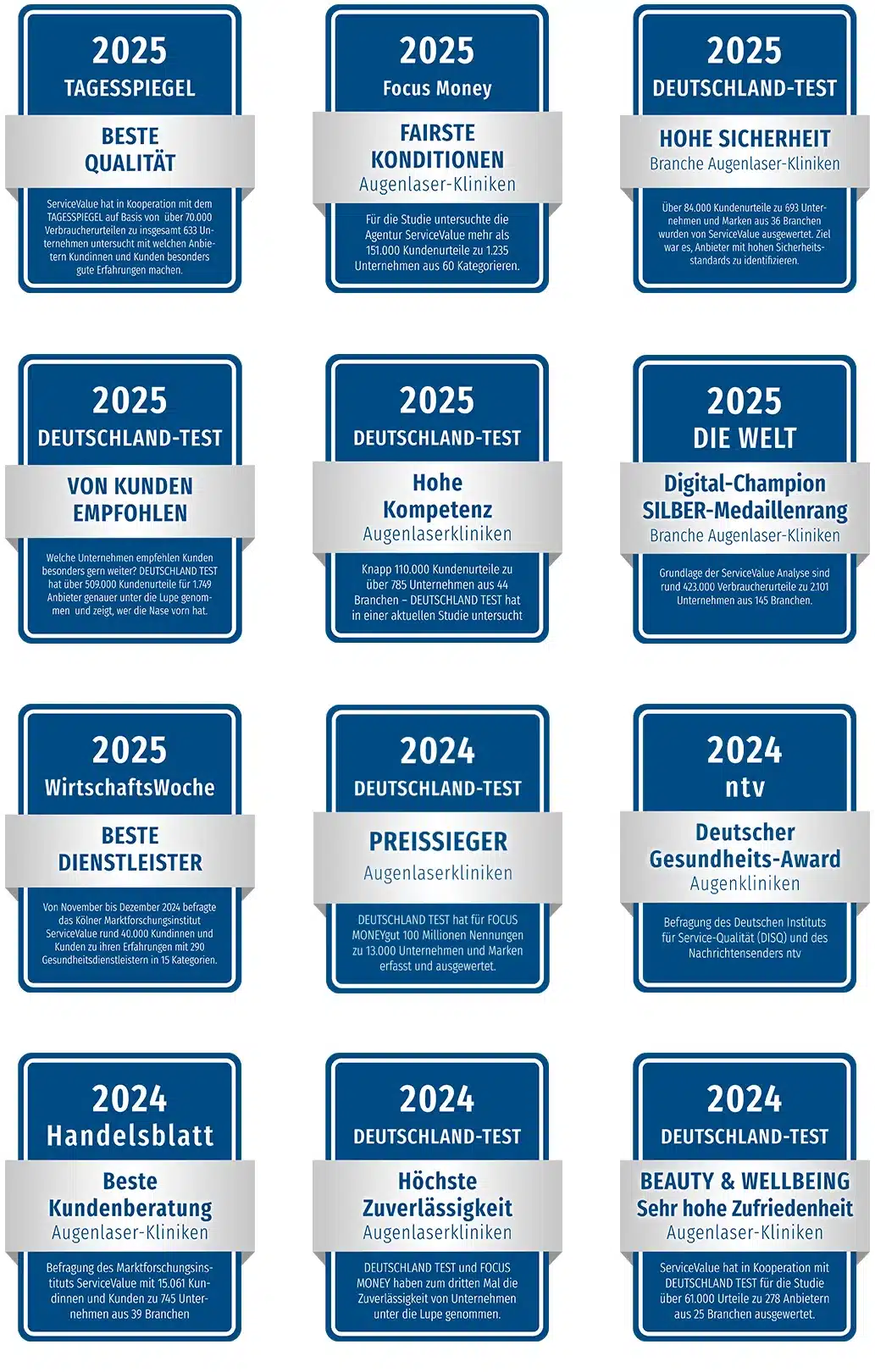 EuroEyes Auszeichnungen 2025