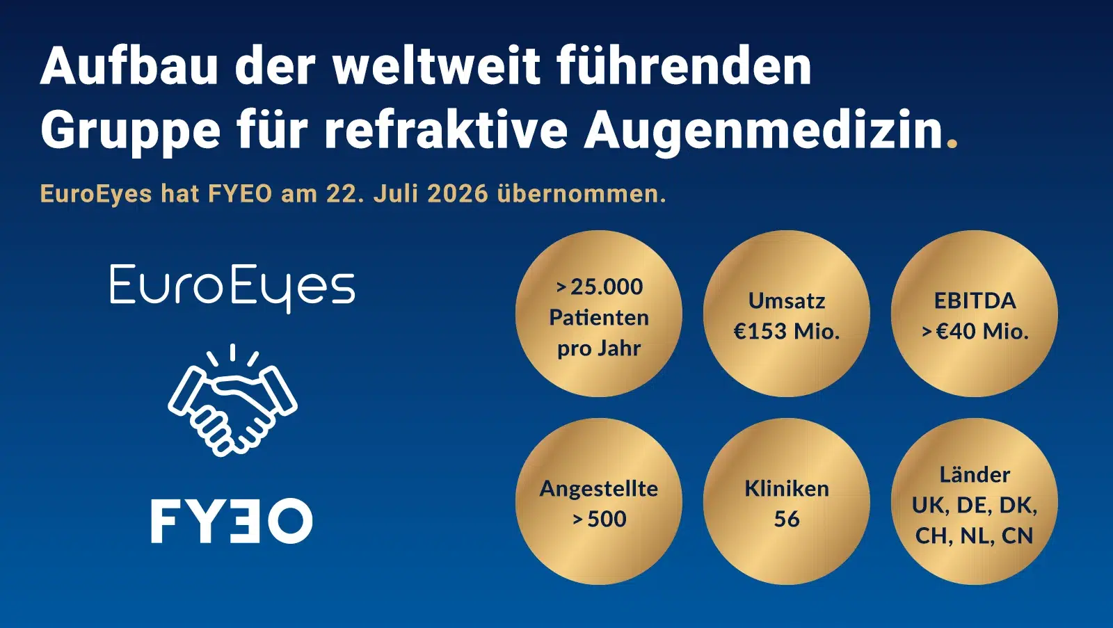 Aufbau-der-weltweit-fuehrenden-Gruppe-fuer-refraktive-Augenmedizin-v2 Aufbau der weltweit fuehrenden Gruppe fuer refraktive Augenmedizin v2